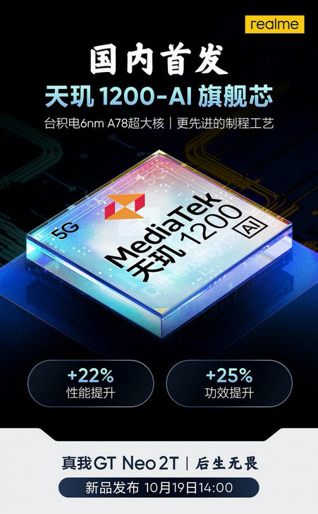  MediaTek Dimensity 1200AI