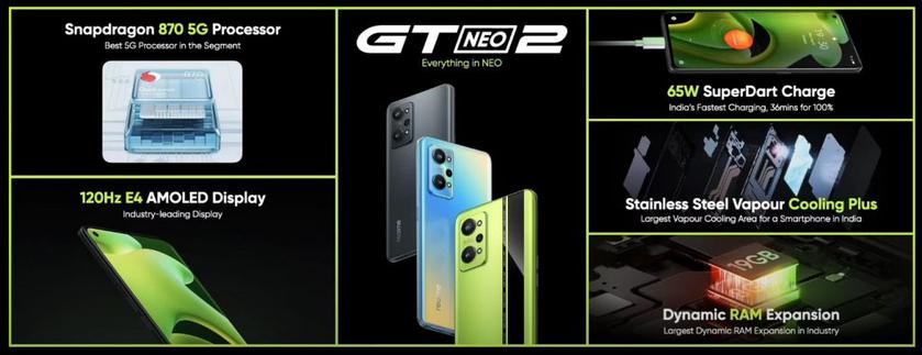Realme GT Neo 2 официально представлен: чип Snapdragon 870, AMOLED экран Samsung E4 с частотой обновления 120 Гц, мощный аккумулятор с быстрой зарядкой за $425 и выше