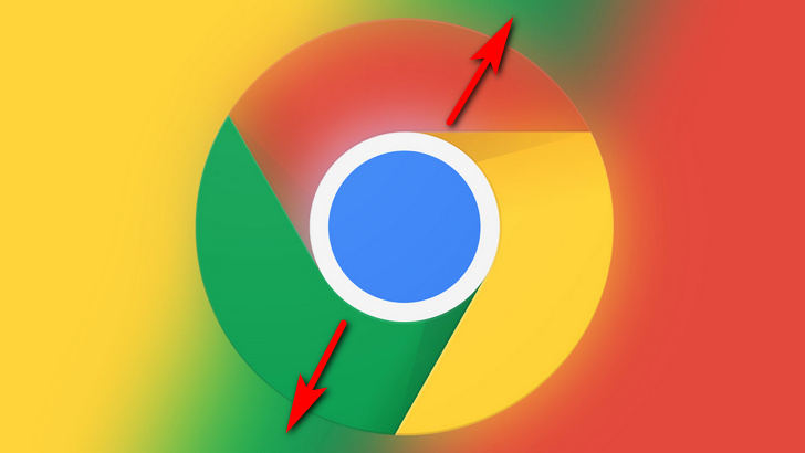Google Chrome для Android получит функцию масштабирования веб-страниц, как у настольной версии браузера. Как включить её