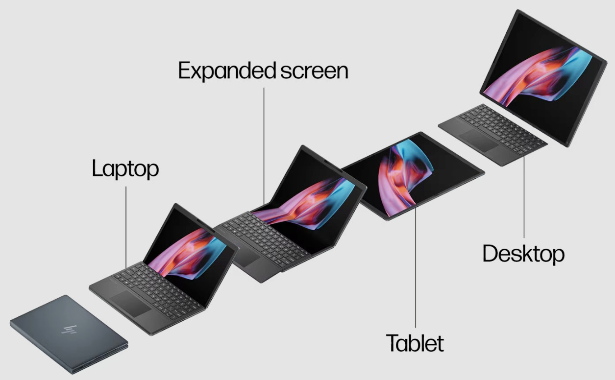 HP Spectre Foldable 17