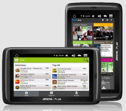 Планшеты Archos