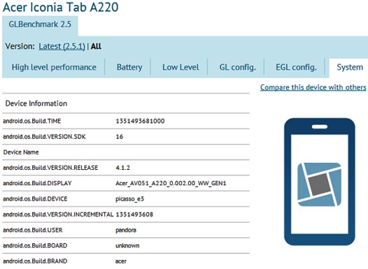 планшетный ПК Acer Iconia Tab A220