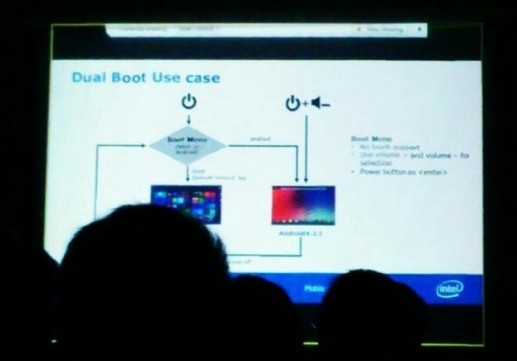 Ramos i10 Pro – планшет с двумя операционными системами на борту. Первое пресс-изображение с неожиданным дизайном