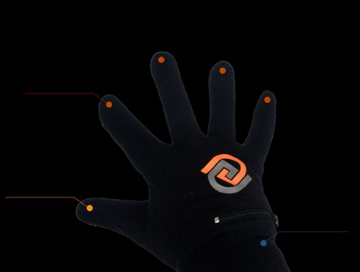 GoGlove. Беспроводные… перчатки для управления смартфоном и планшетом на холоде