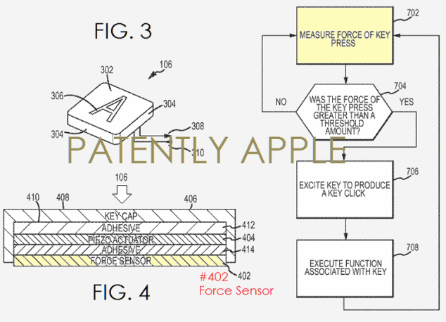 Apple запатентовала ноутбук-трансформер и 3D Touch клавиатуру Magic. Конкурент Surface Book на походе?