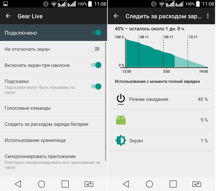 Приложения для Android. Android Wear обновилось до версии v1.4. Что в ней нас ждет нового? (Скачать APK)