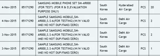 Samsung Galaxy А9. Новый фаблет корейской компании получит экран с размером 6 дюймов по диагонали?