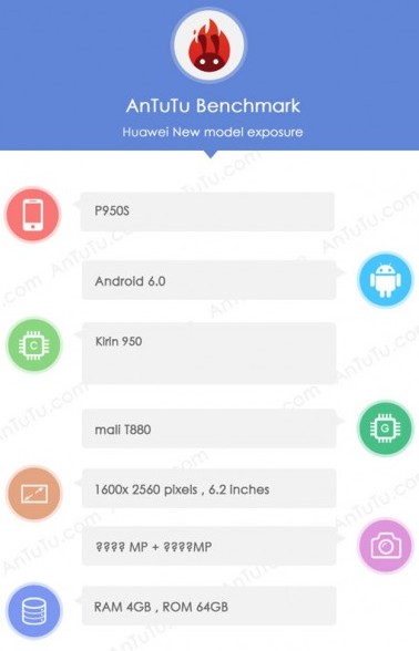 Huawei p9 Max