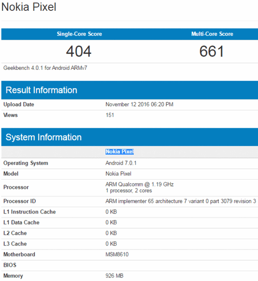 Nokia Pixel. Загадочный смартфон с Android 7.0.1 Nougat засветился на сайте Geekbench