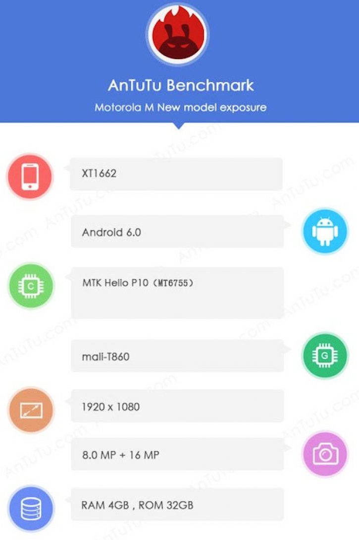 Новинка от Lenovo, смартфон Мото M засветил свои технические характеристики в AnTuTu