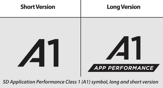 Карты памяти microSD оптимизированные для запуска с них приложений будут иметь пометку A1