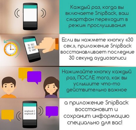 Новые приложения для Android. SnipBack — диктофон, с которым вы никогда ничего не пропустите
