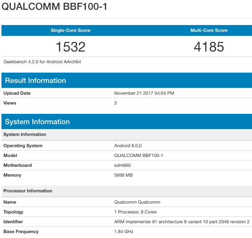 BlackBerry KeyOne. Обновленная модель смартфона с улучшенной начинкой появилась в Индии