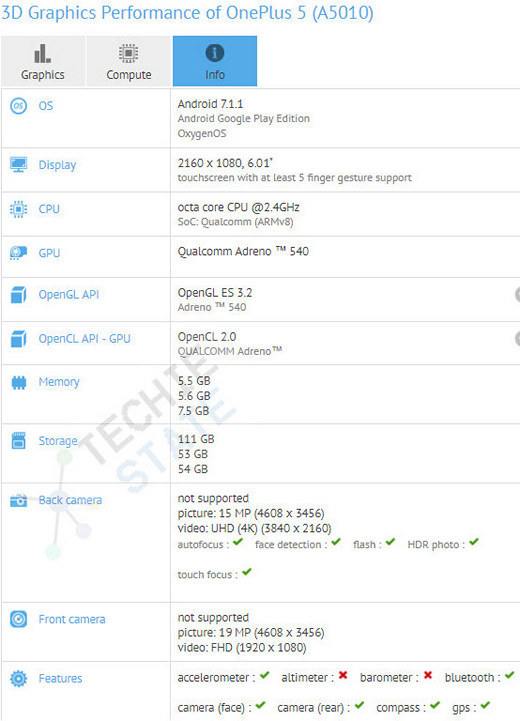 OnePlus 5T. Технические характеристики смартфона засветились на сайте GFXBench