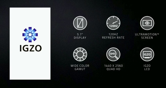 Razer Phone. Цена, дата релиза и технические характеристики смартфона появились в Сети