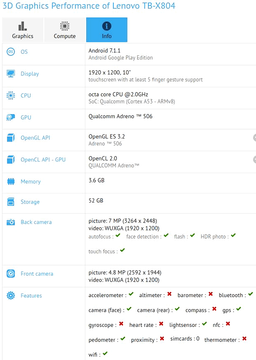 Lenovo TB-X804. Десятиидюймовый Android планшет с неплохой начинкой засветился в GFXBench