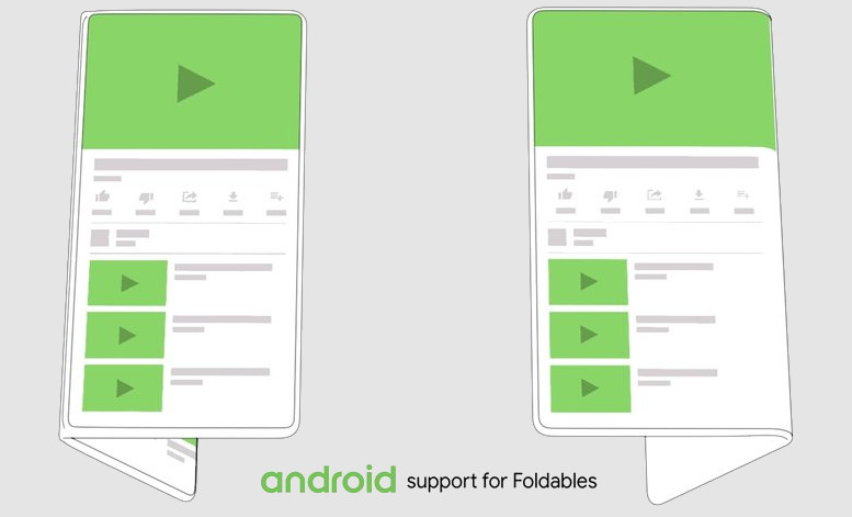 Смартфоны со складывающимся пополам дисплеем теперь официально поддерживаются в операционной системе Android