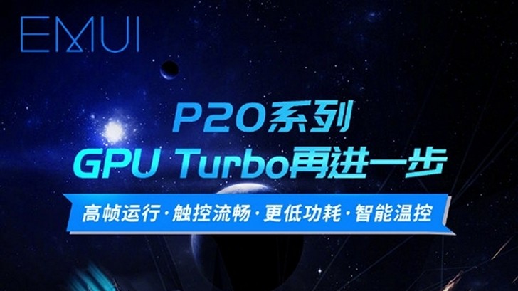 EMUI 9 для Huawei P20 и P20 Pro выпущена и начала поступать на смартфоны