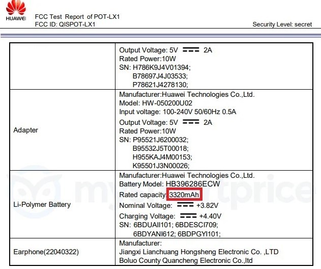 Huawei P Smart (2019) на подходе: смартфон уже прошел сертификацию в FCC