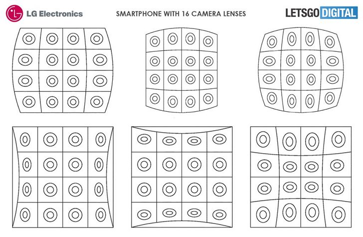 Считаете, что четыре или пять камер для смартфона много? LG Electronics работает над  камерой с 16-ю объективами