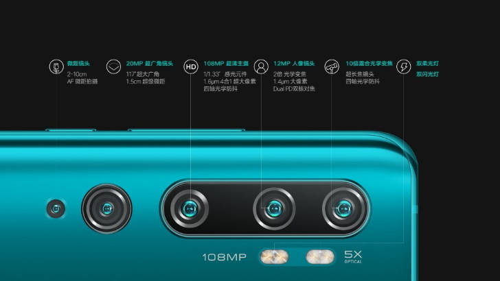 Xiaomi CC9 Pro. Первый в мире смартфон со 108-мегапиксельной камерой официально представлен. Цена: от $400
