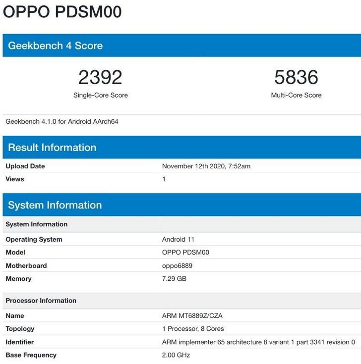 OPPO Reno5 Pro на подходе? Загадочный смартфон OPPO PDSM00 с процессором Dimensity 1000+ и операционной системой Android 11 на борту засветился в Geekbench
