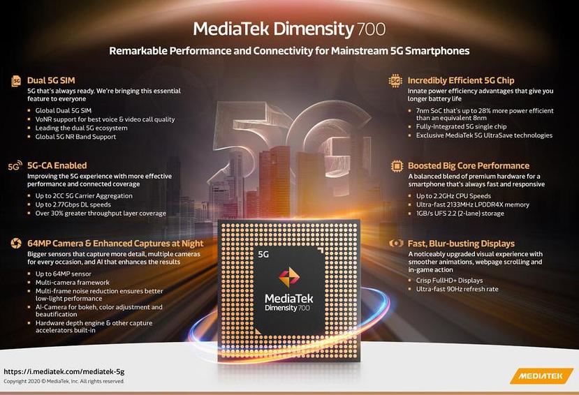 MediaTek Dimensity 700