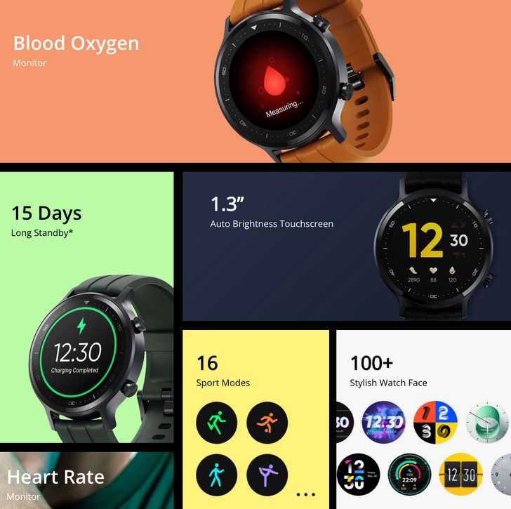 Realme Watch S. Умные часы с 1.3-дюймовым дисплеем, водонепроницаемым корпусом и датчиком уровня кислорода в крови за $95