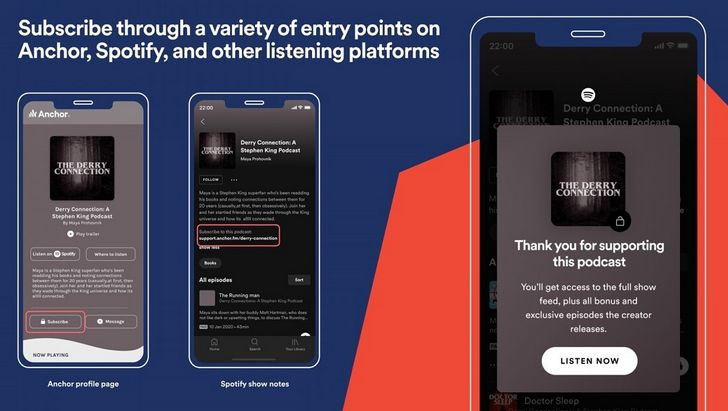 Spotify. Подписка на подкасты в сервисе становится доступны глобально
