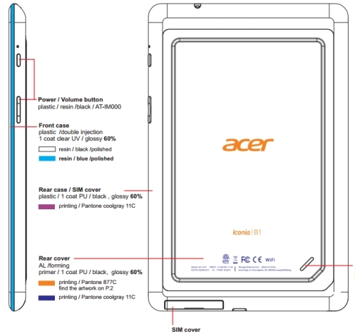 недорогой планшет Acer B1-A71