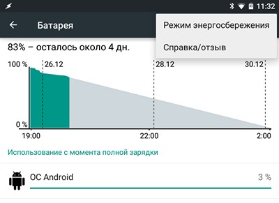 Изучаем Android 5.0 Lolipop. Как продлить время автономной работы смартфона или планшета с помощью встроенной функции энергосбережения