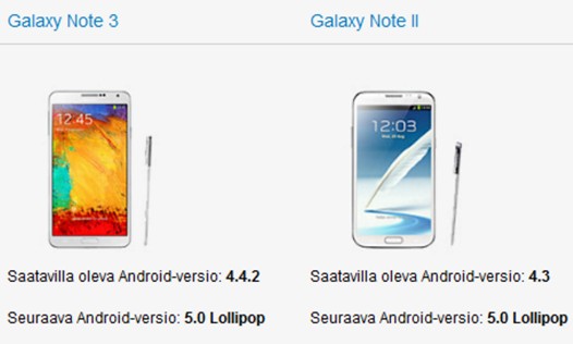 Обновление Android 5 Lolipop получат смартфоны и фаблеты Samsung Galaxy Note 2, Galaxy Note 3 и Galaxy S4