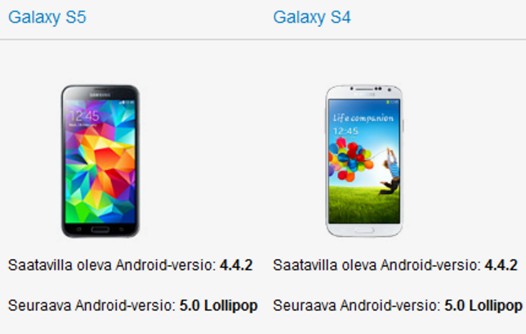 Обновление Android 5 Lolipop получат смартфоны и фаблеты Samsung Galaxy Note 2, Galaxy Note 3 и Galaxy S4