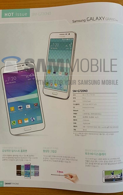 Samsung Galaxy Grand Max и Galaxy A7. Технические характеристики новых фаблетов Samsung засветились в Сети