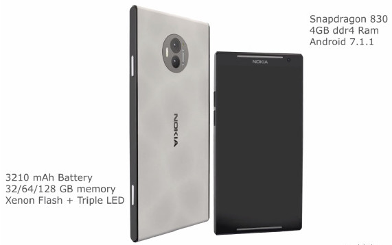 Nokia C1. Технические характеристики и фото смартфона засветились в Сети