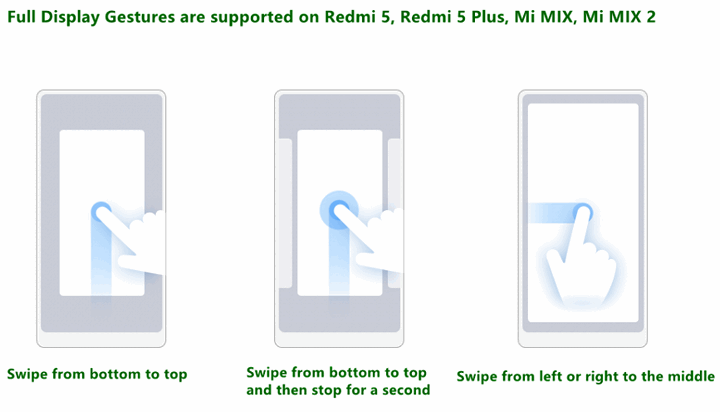 Владельцы смартфонов Xiaomi Redmi 5, Redmi 5+, Mi MIX 1, и Mi MIX 2 получат жесты в стиле iPhone X вместе со следующим обновлением системы