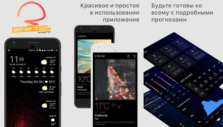 Лучшие приложения для Android: «Today Weather - Прогноз погоды и Погода на карте» обновилось до версии 1.2.5 получив улучшенную поддержку 18:9 дисплеев