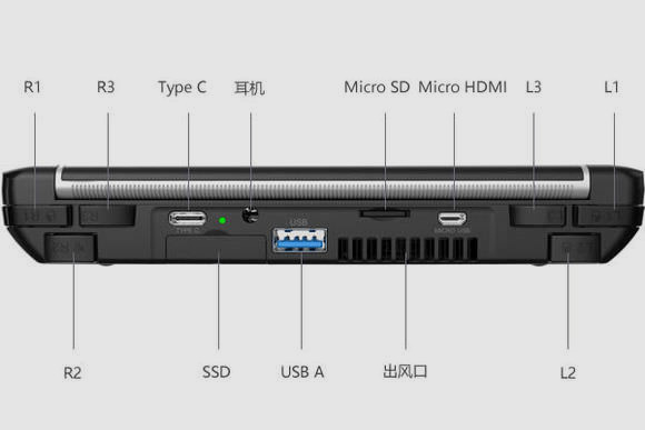 GPD Win 2. Карманный игровой ПК с процессором Core M3 на борту и 6-дюймовым экраном