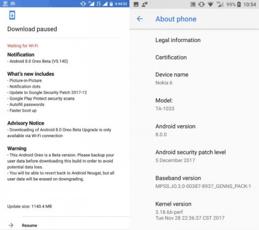 Android 8.0 Oreo уже доступен владельцам Nokia 6