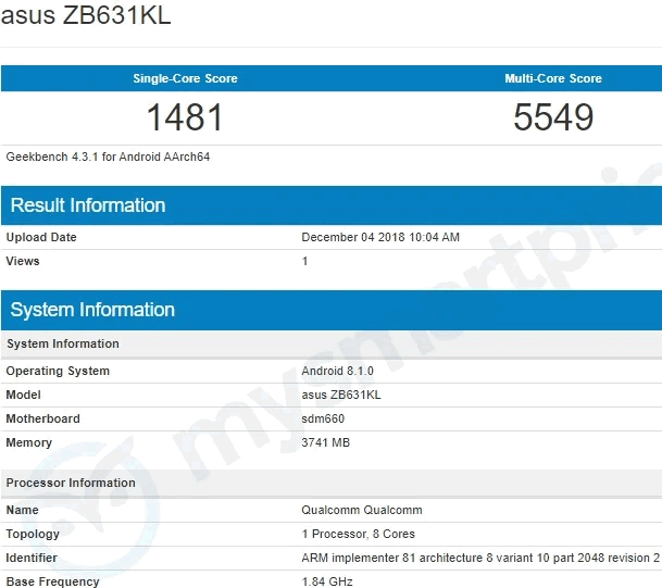 Asus Zenfone Max Pro M2 