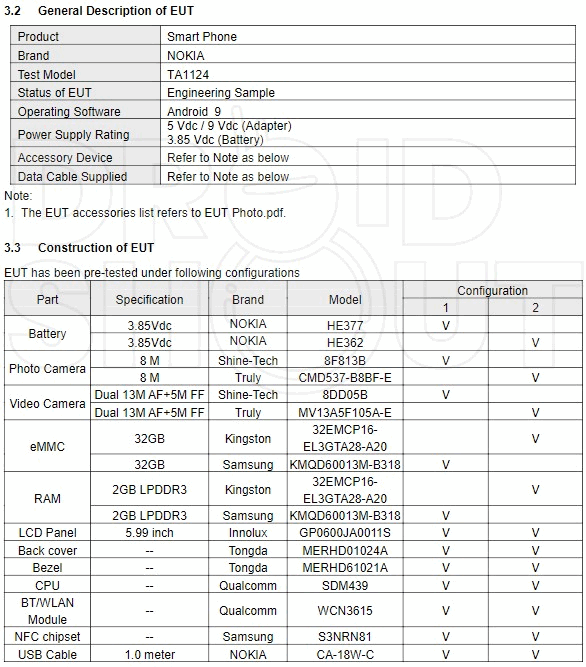 Nokia TA-1124 прошел сертификацию в FCC. Еще один недорогой смартфон на подходе