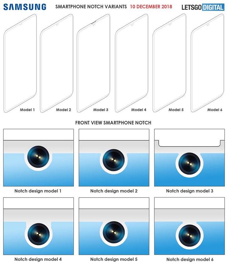 Samsung запатентовала различные варианты вырезов на дисплеях смартфонов