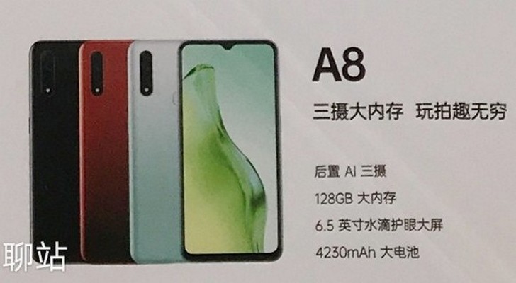 OPPO A8. Новый недорогой смартфон уже на подходе: новинка засветила свою начинку и фото на сайте TENAA