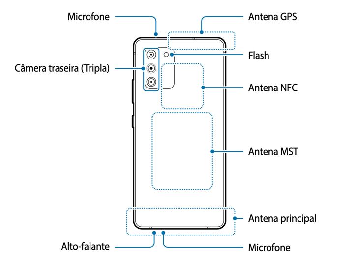 S10 Lite