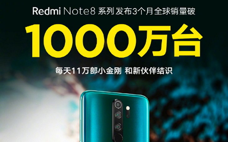 Redmi Note 8 и Redmi Note 8 Pro расхватывают как горячие пирожки: за три месяца было продано 10 миллионов смартфонов