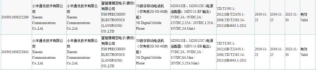 Xiaomi Mi10 Pro получит поддержку быстрой зарядки батареи мощностью 66 Вт, позволяющую зарядить её примерно за полчаса 
