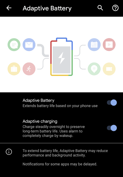 Адаптивная зарядка. Новый режим зарядки аккумуляторов Android устройств, работающий в ночное время и позволяющий продлить срок службы батареи
