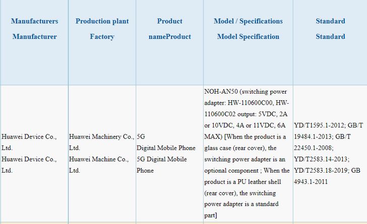 Huawei Mate 40E Pro с процессором Kirin 990 5G и быстрой зарядкой 66 Вт вскоре появится на рынке?