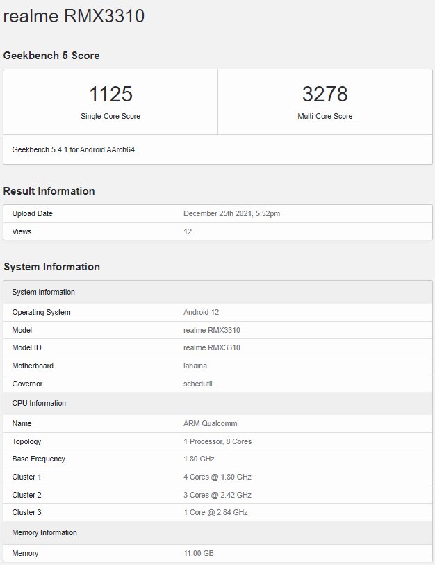 Realme GT 2