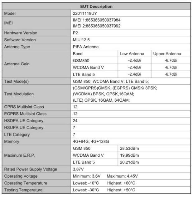 Redmi 10 2022